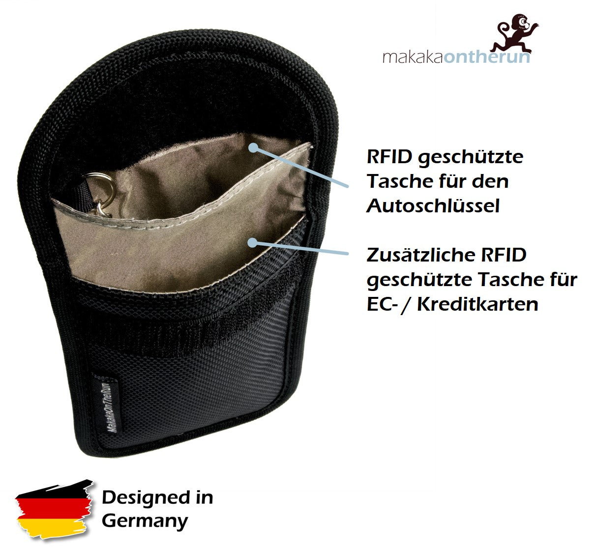 KeySafe Case Autoschlüssel-Etui (Keyless-Go Blocker) - MakakaOnTheRun RFID NFC Blocker & Anti Spy Produkte