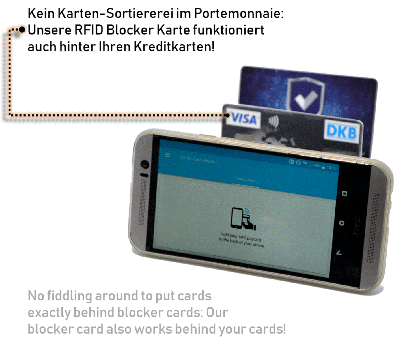Was ist der Unterschied zwischen einer RFID Blocker Karte & Kartenhüllen / Kartenhaltern?