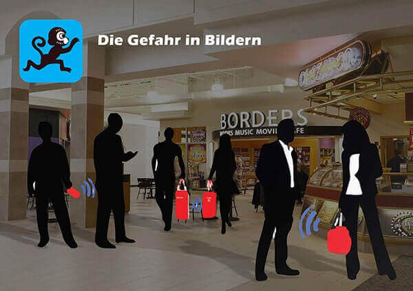 RFID NFC Blocker Karte | DEKRA-geprüft - MakakaOnTheRun