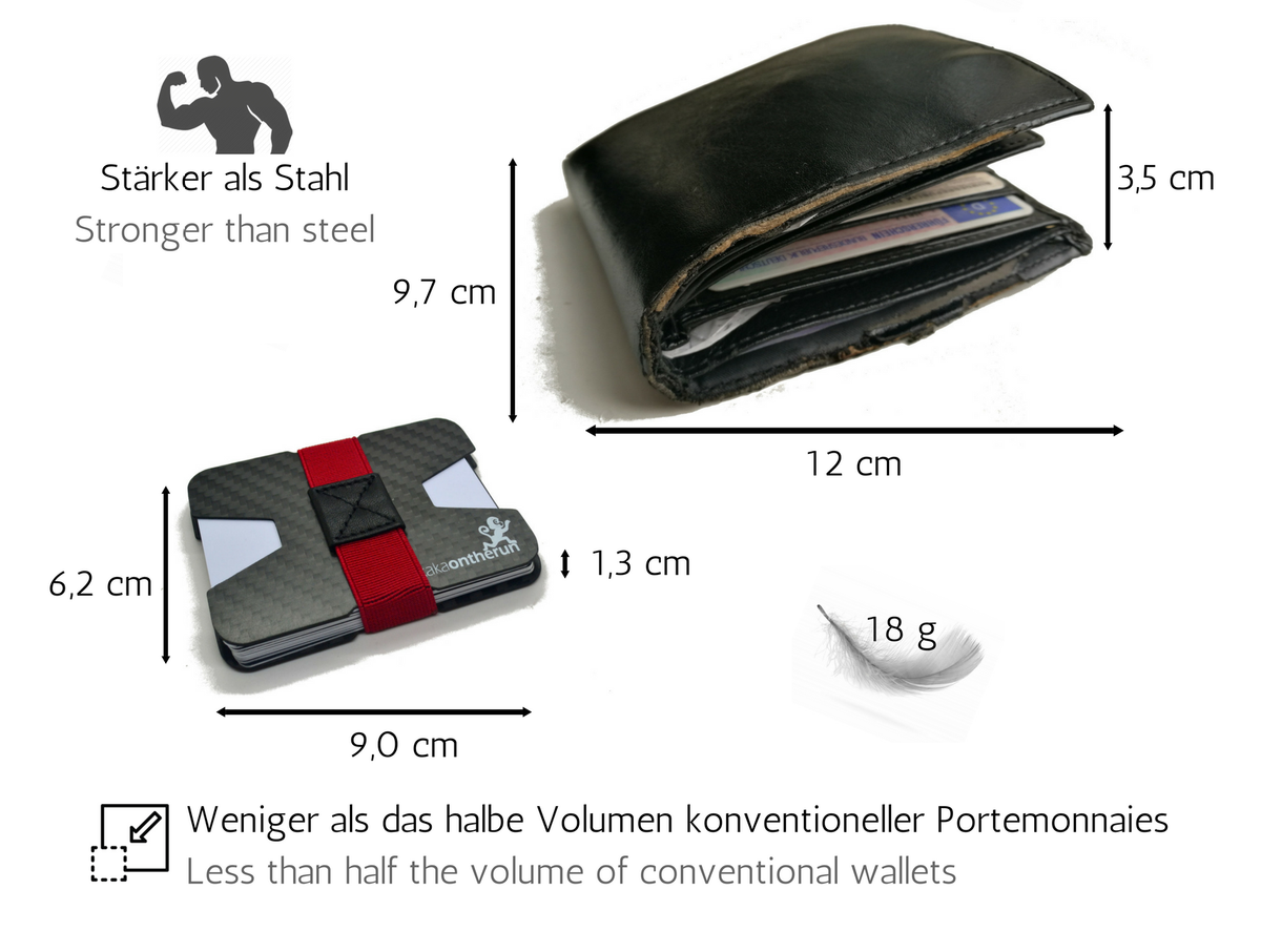 Carbon Slim Wallet - MakakaOnTheRun