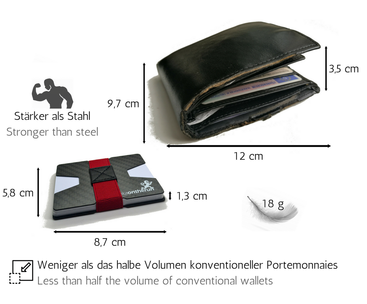 Carbon Slim Wallet - MakakaOnTheRun
