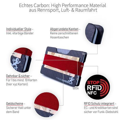 Carbon Slim Wallet - MakakaOnTheRun