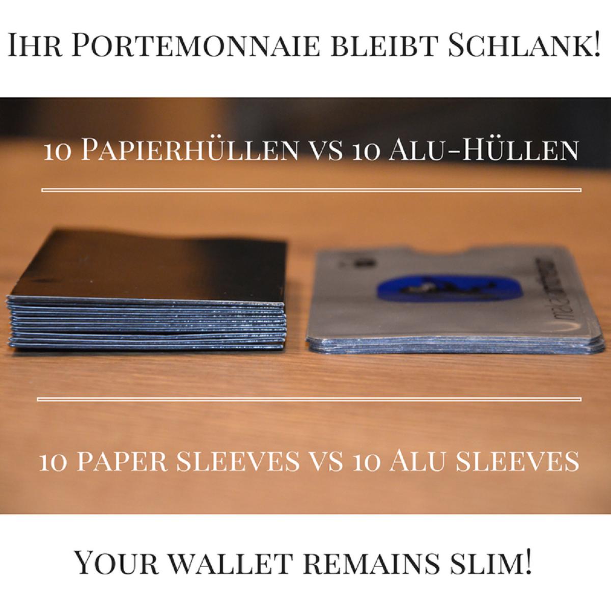 Kreditkartenhülle abgeschirmt RFID & NFC - EC Karten Schutzhülle Kartenhülle  Schutz Blocker Karte fürs Portemonnaie, € 2,- (1160 Wien) - willhaben