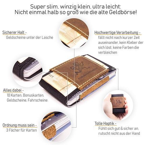 MakakaOnTheRun® &quot;Triple Slim Wallet&quot; | 3 Kartenfächer | Mit und ohne Münzfach - MakakaOnTheRun