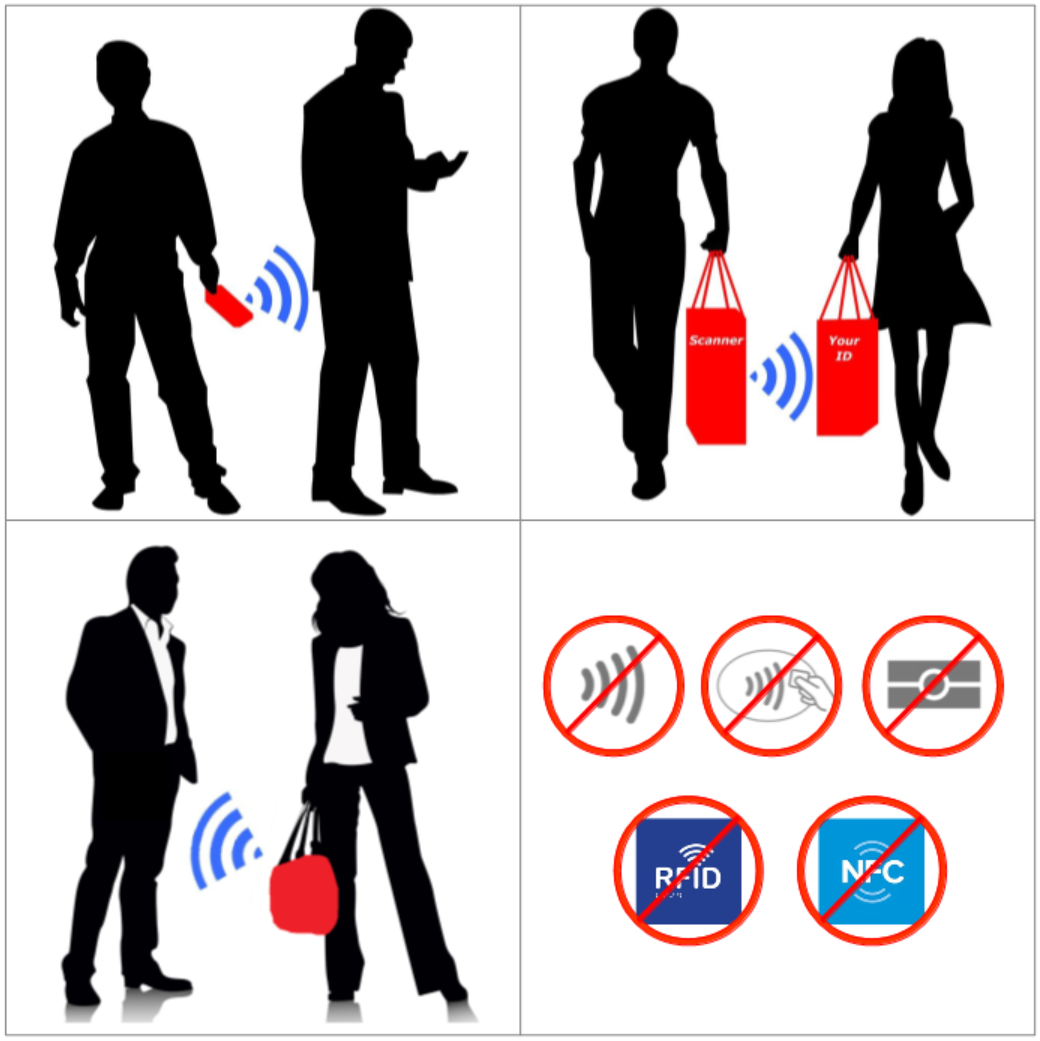 Carbon Slim Wallet | RFID-Blocking | Eingefrästes Münzfach - MakakaOnTheRun RFID NFC Blocker &amp; Anti Spy Produkte 