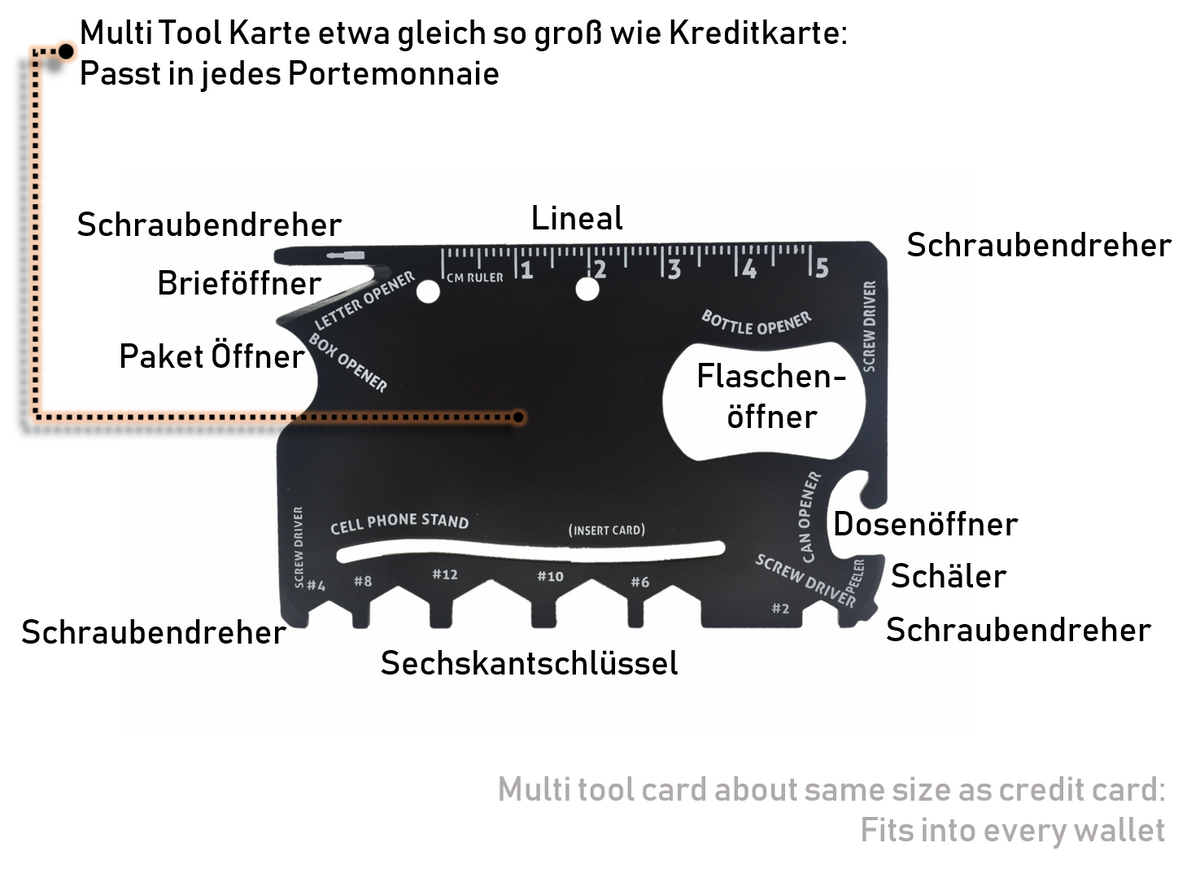 Carbon Slim Wallet - MakakaOnTheRun RFID Blocker Schutz